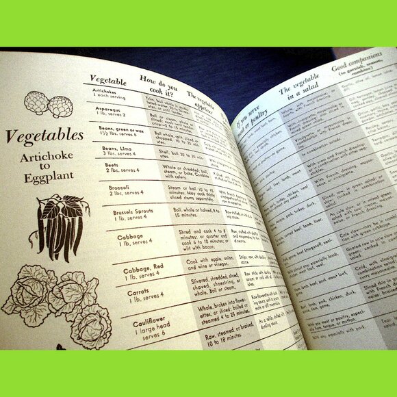 Book: Vegetable Gardening by Sunset Books, Vintage - Picture 11 of 16